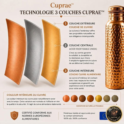 Gourde Cuprae™ — Cuivre Pur 99,9% | L'Eau Purifiée Naturellement, Sans Plastique
